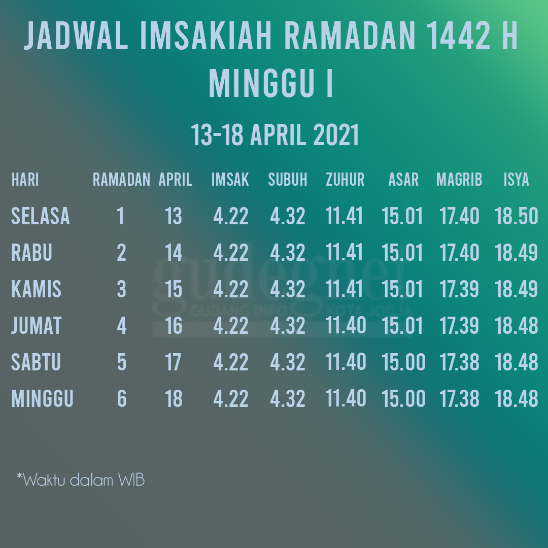 Jadwal imsakiah DIY 2021