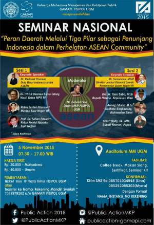 Peran Daerah dalam ASEAN Community