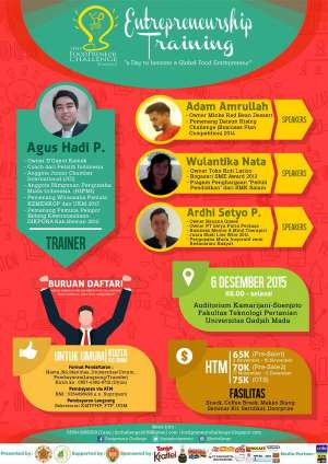 Entrepreneurship Training
