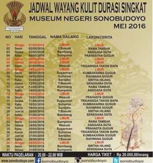 Jadwal Pagelaran Wayang Kulit Durasi Singkat Museum Negeri Sonobudoyo Yogyakarta