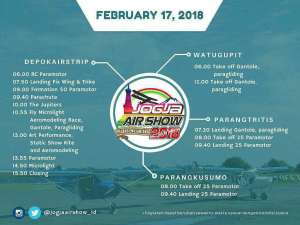Jadwal Jogja Air Show 2018