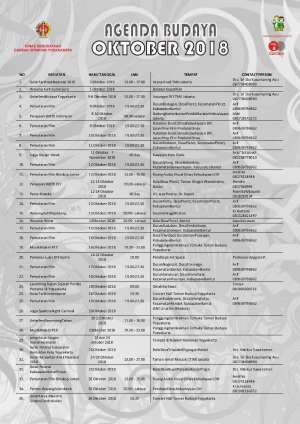 Agenda Budaya Oktober 2018