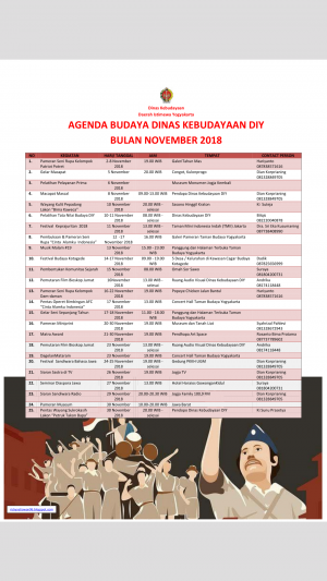 Agenda Budaya Dinas Kebudayaan DIY November 2018