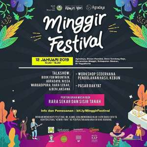 Minggir Festival 2019