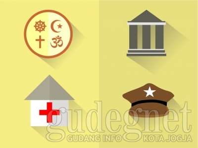 Kantor Kecamatan Kotagede Yogyakarta