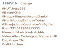 #HUTJogja258 Trending Topic di Twitter