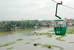 Mungkinkah Kota Jogja Memiliki Kereta Gantung? Mungkinkah Kota Jogja Memiliki Kereta Gantung?