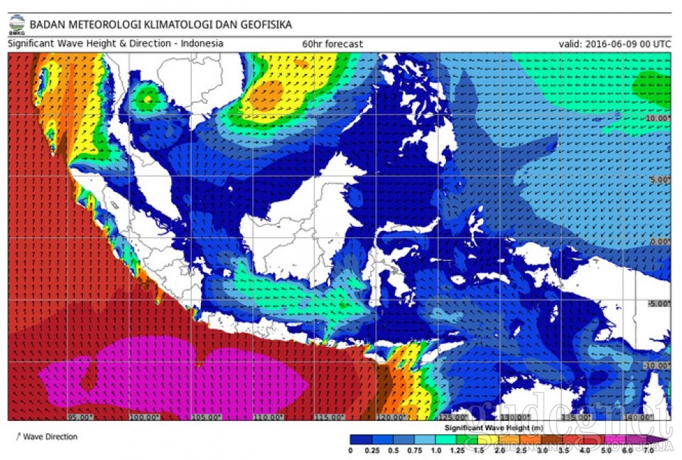 Ini Sebab Pantai Siung Terkena Gelombang Tinggi