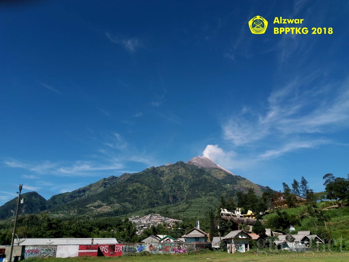 Perkembangan Status Merapi 1-8 Juni 2018