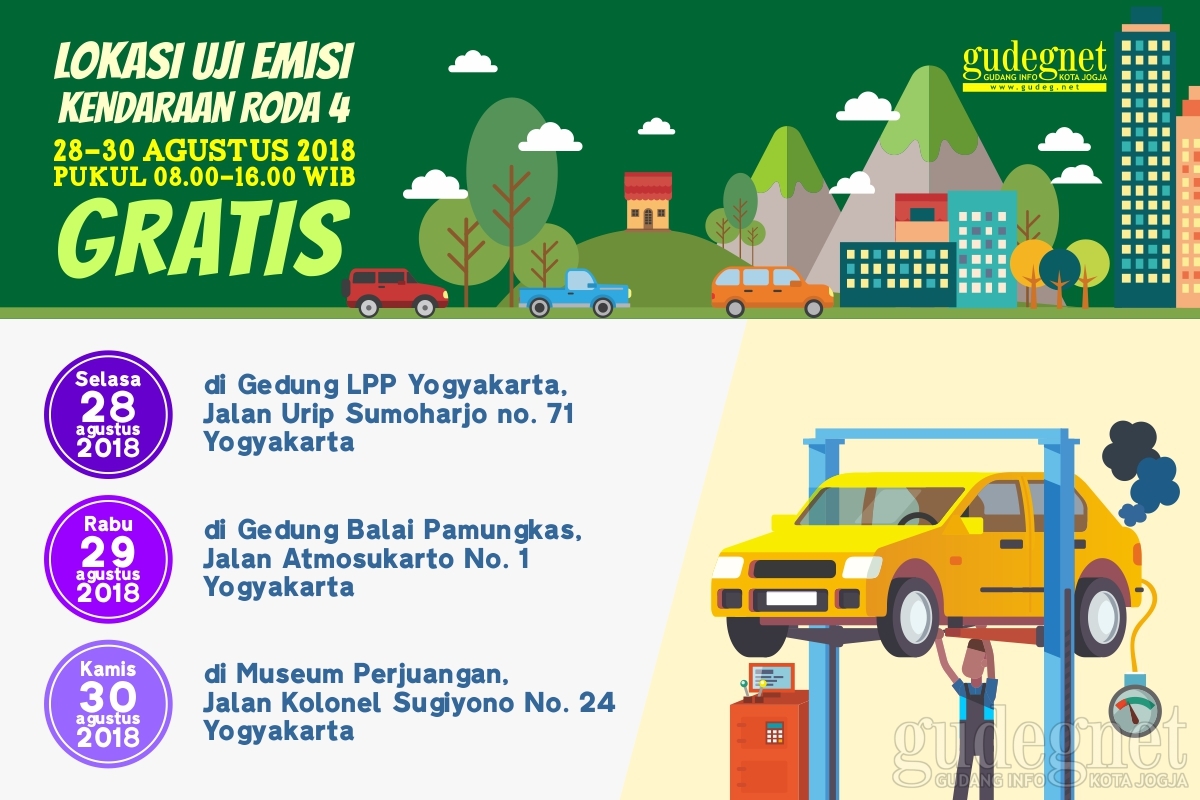 Besok Ada Uji Emisi Gratis, Ini Lokasinya