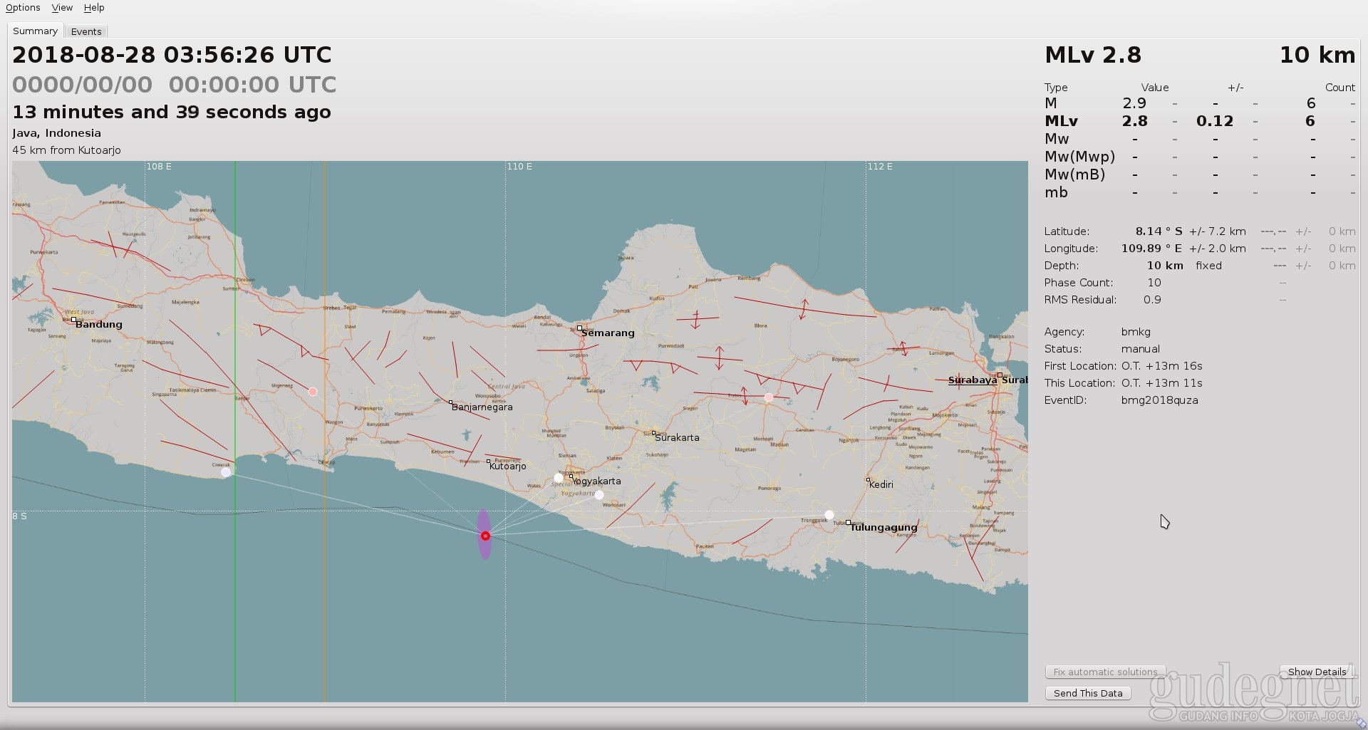 Gempa Kecil Getarkan Kulon Progo 