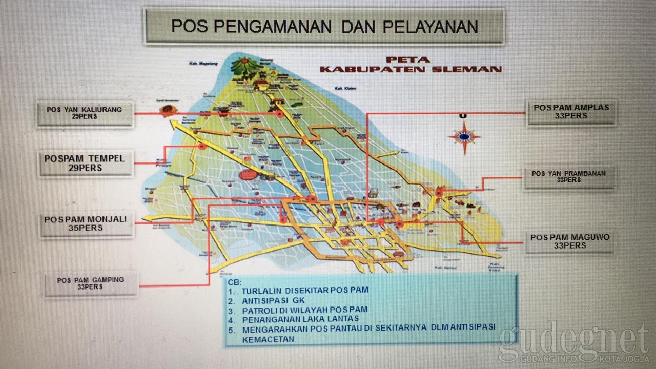 Antisipasi Arus Mudik, Pemkab Sleman Laksanakan Operasi Angkutan Lebaran