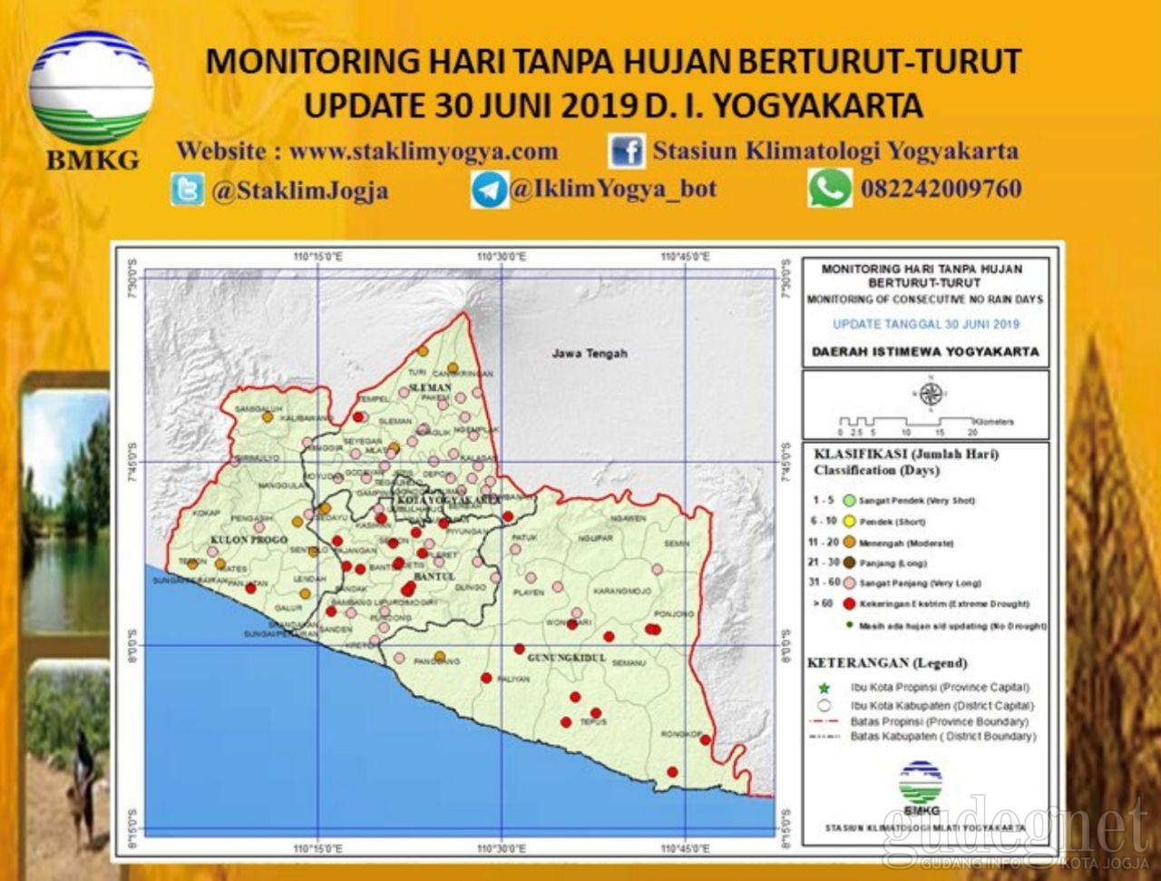 BMKG Keluarkan Peringatan Dini Kekeringan di Wilayah DIY