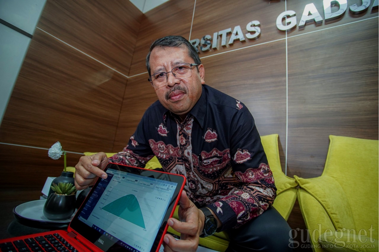 Rektanigama, Aplikasi Pertanian Besutan UGM