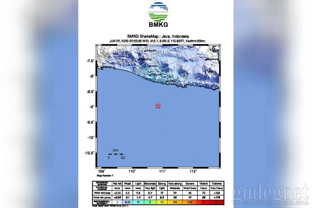 Gempa M 5.1 Guncang Kawasan Selatan Jawa