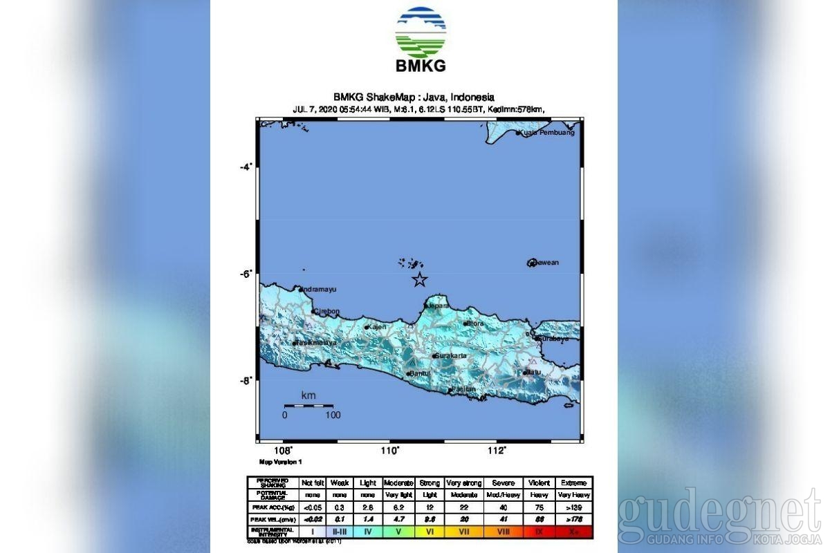 Gempa Bumi Tektonik M=6,1 Guncang Perairan Jawa