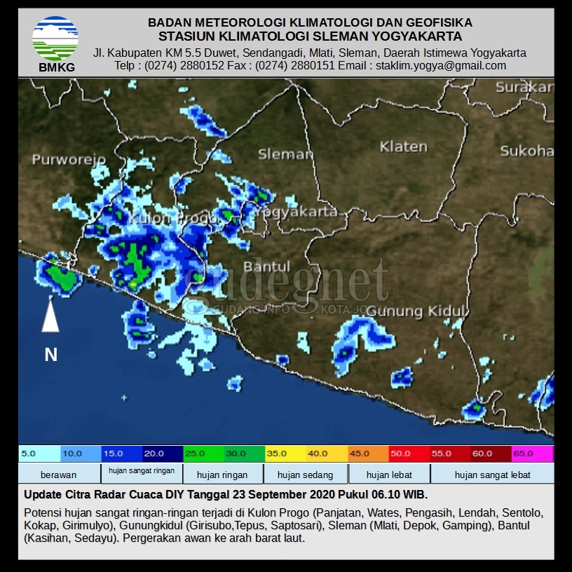 Prakiraan Cuaca DIY Hari Ini, Berawan dan Hujan Ringan