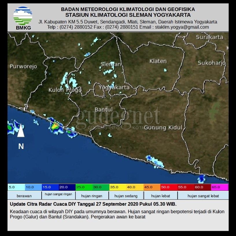 Prakiraan Cuaca Minggu, 27 September 2020, Yogyakarta Berawan