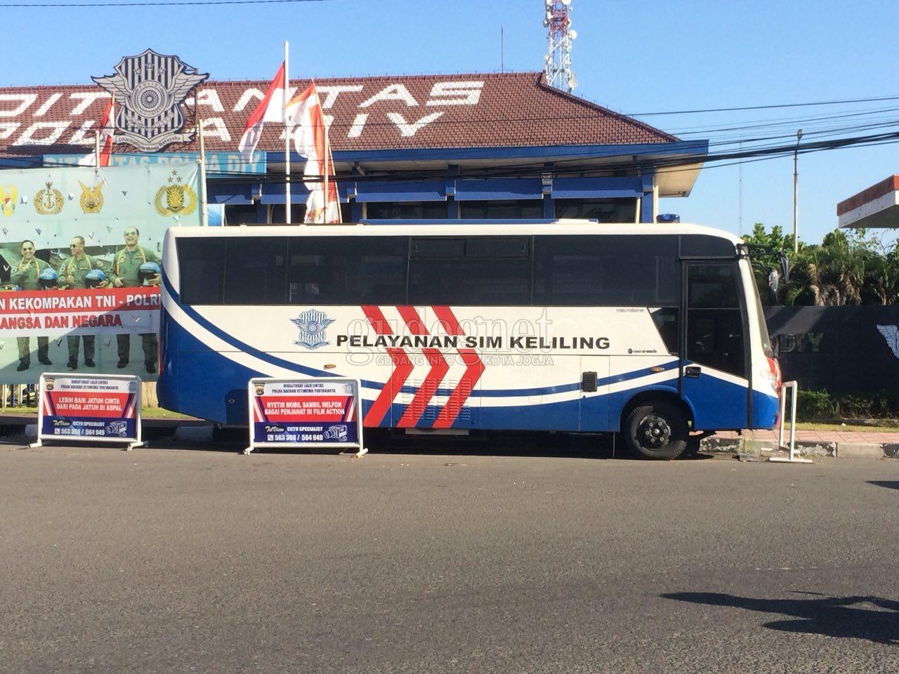 Lokasi Pelayanan SIM Ditlantas POLDA DIY 19-24 Oktober 2020