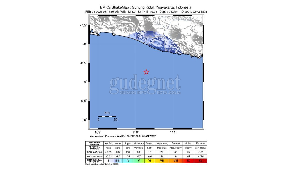 Gempa Tektonik M4.7 Guncang Gunungkidul