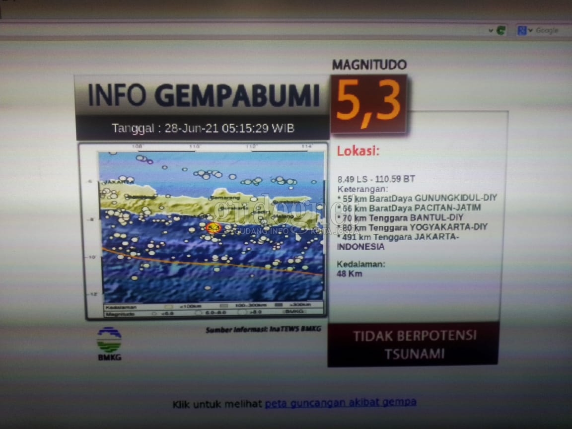 Akibat Gempa Tadi Pagi, 18 Bangunan Rusak