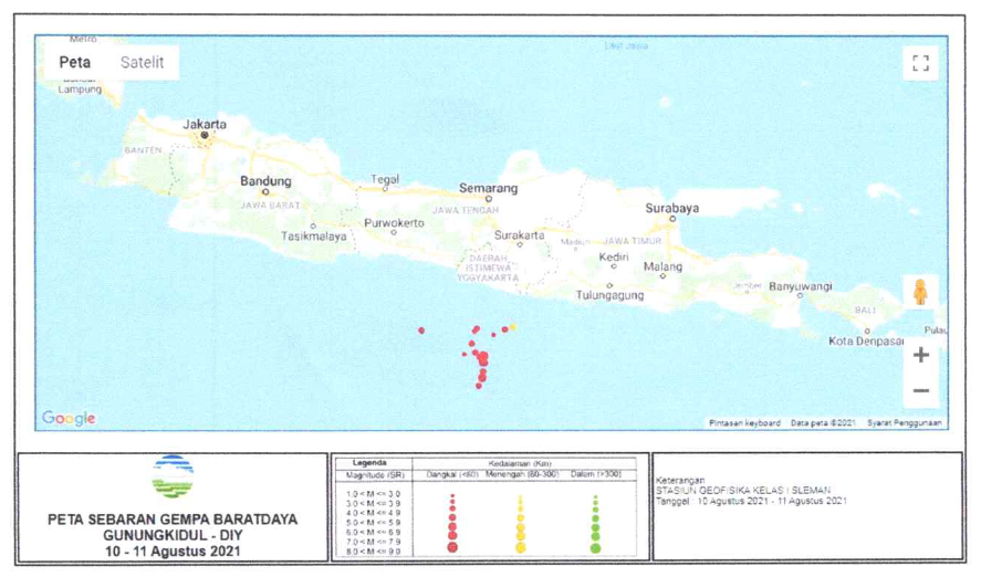 Sejak Selasa Hingga Rabu Siang, Gunungkidul Alami 21 Gempa Bumi