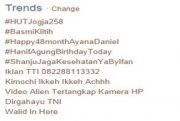 #HUTJogja258 Trending Topic di Twitter