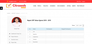 Rekap Absensi dan Rekap SPP dalam Web Sekolah Lansiran Citraweb School