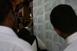 Hasil Tes SKD Pemda DIY 2018 Telah Keluar, Ini Linknya