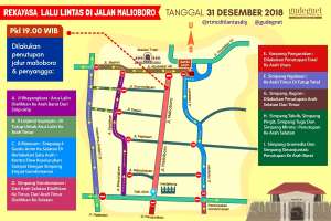 Ini Rekayasa Lalu Lintas Tahun Baru Malioboro 